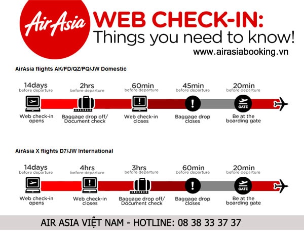 Check-in tự động của Air Asia