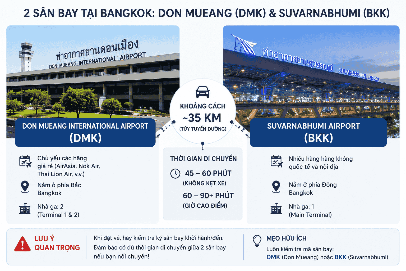 so-sanh-san-bay-don-mueang-suvarnabhumi